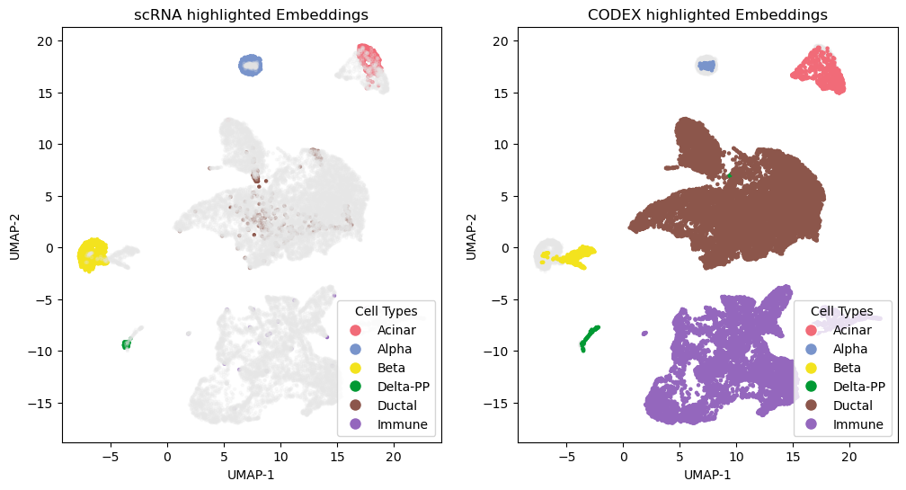 _images/cellink_pancreas_15_0.png